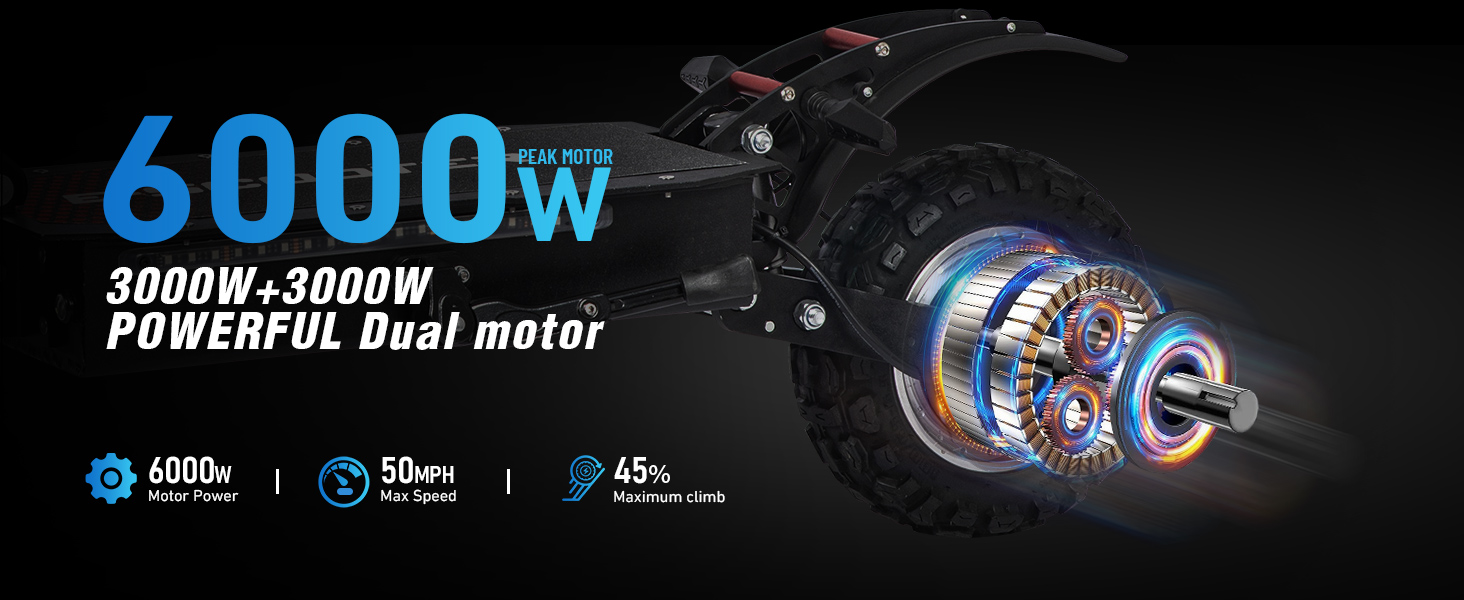 Scooter eléctrico todoterreno